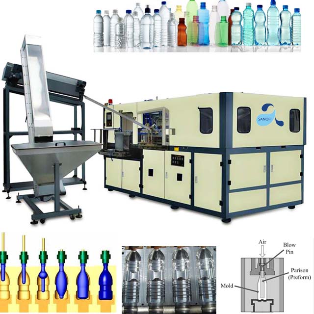 Auto Bottle Blower with Bottle Mold